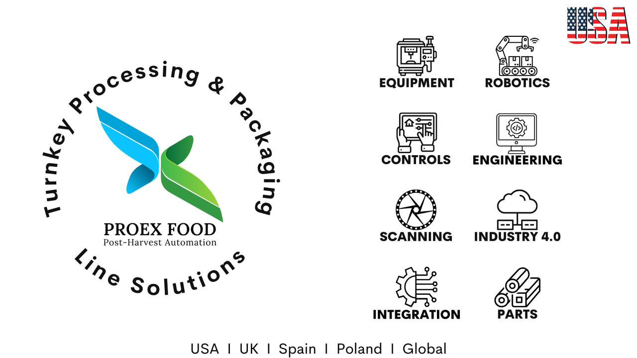 PROEX FOOD, LLC — photo 10